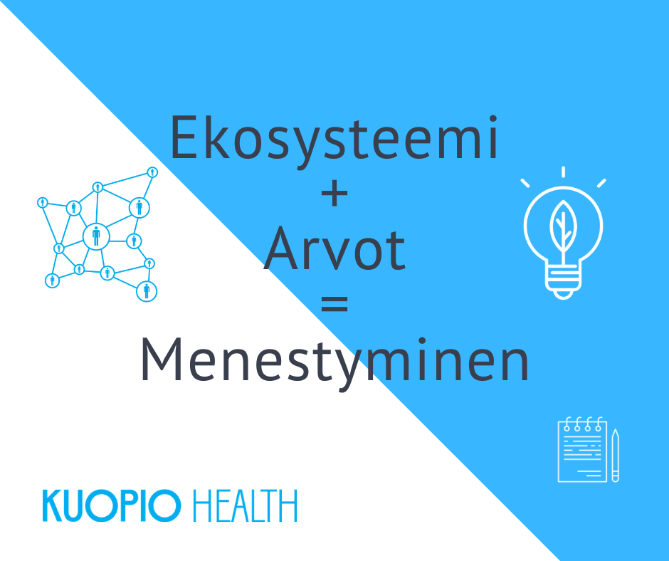 Ekosysteemi + arvot = menestyminen